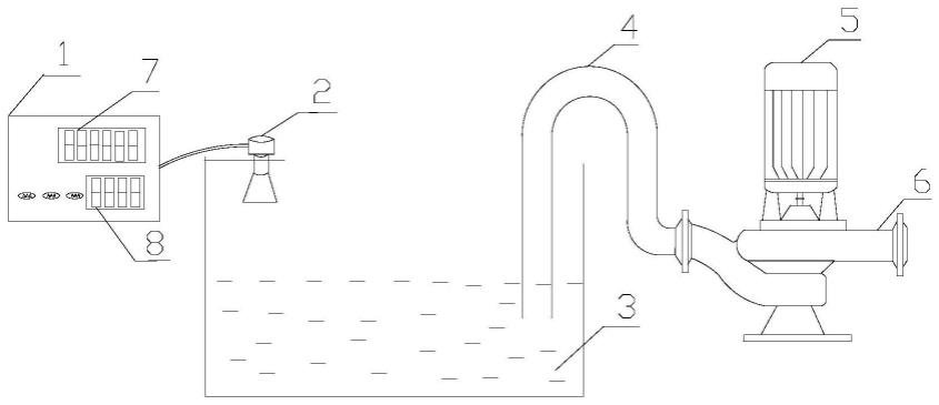 一种高炉污水循环利用装置的制作方法