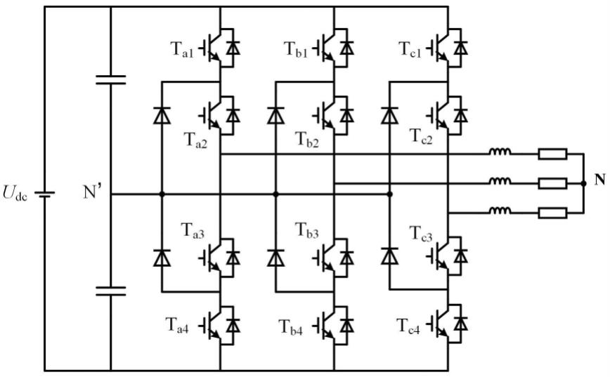 三电平NPC逆变器的中点电位和共模电压协同控制方法与流程