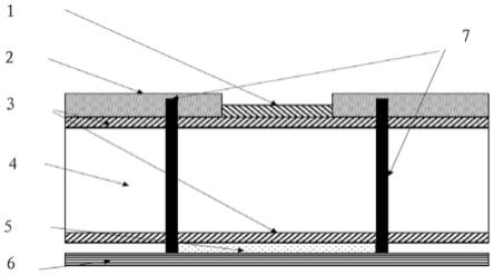 一种基于硅通孔技术的高安全电流集成半导体桥芯片的制作方法