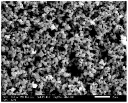 一种微纳米银分散体及其制备方法与流程