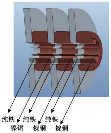 一种具有铁磁性加载的行波管复合管壳结构及行波管的制作方法