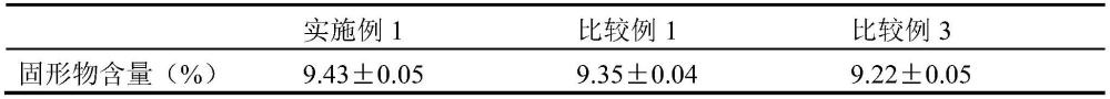 一种替代传统淘浆工艺的工业化豆浆制备方法