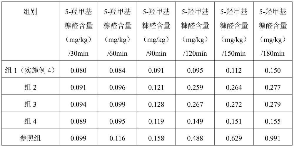 一种低脂低乳糖水牛乳蛋白基料的制备方法与流程