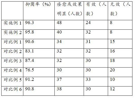 一种胶原蛋白敷贴及其制备方法与流程