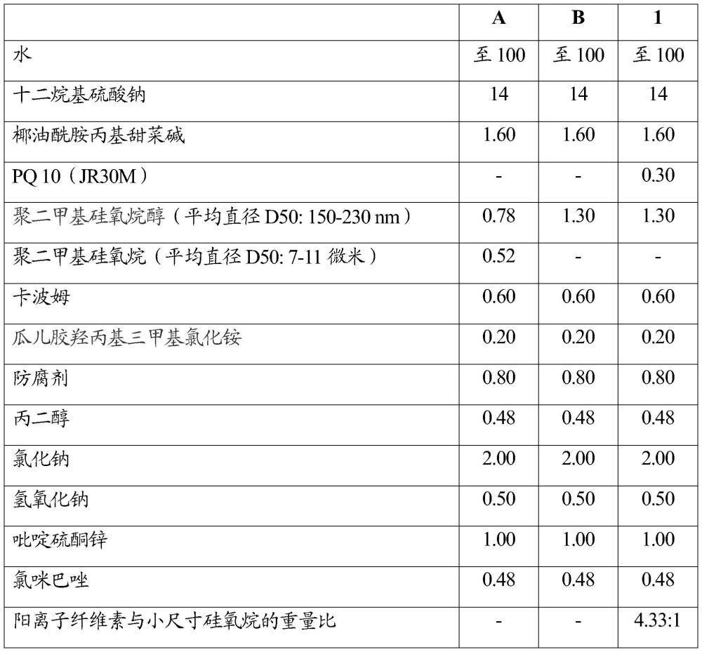 包含阳离子纤维素和硅氧烷化合物的去头屑毛发组合物的制作方法