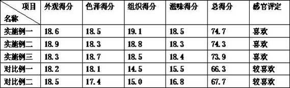 一种月饼的制作方法与流程