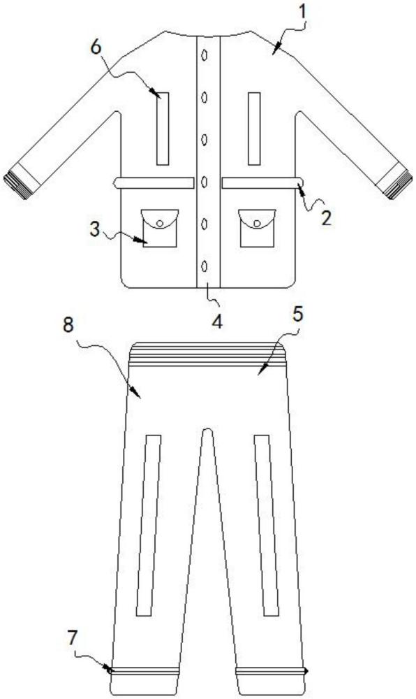 阻燃应急救援工作服的制作方法