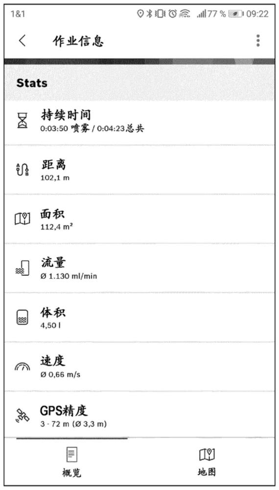 用于喷雾器的监控模块的制作方法