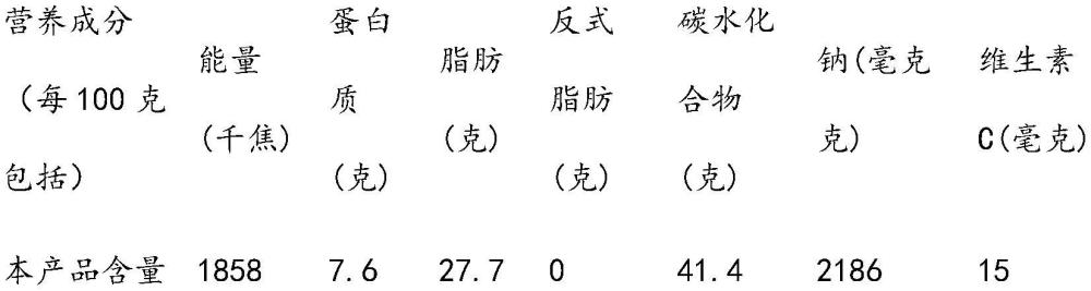 维生素C辣条的制作方法