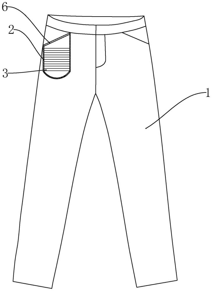 一种安全舒适休闲裤的制作方法