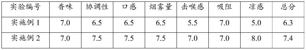 桂花龙井风味电子烟烟油及其制备方法、应用与流程