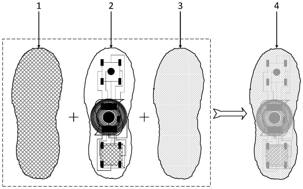 智能运动计量鞋底、智能鞋子及运动计量参数实现方法与流程