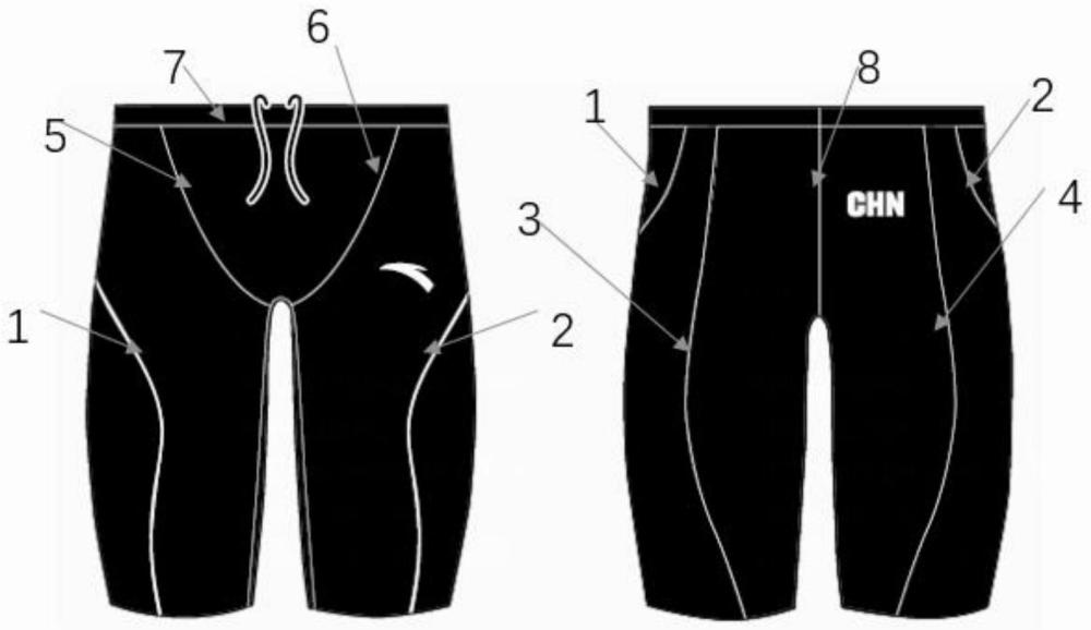 一种专业竞速泳裤的制作方法