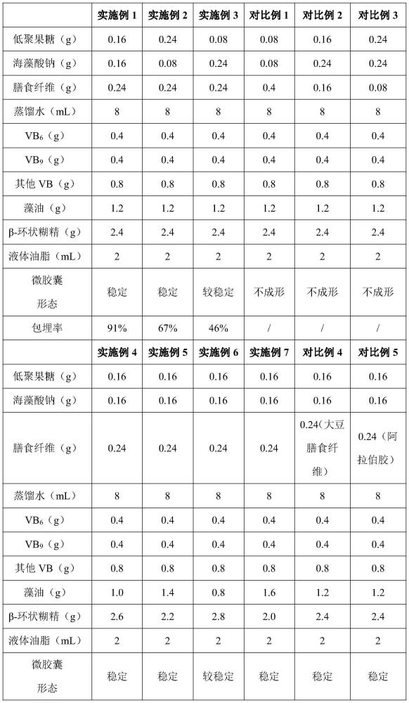 一种莲藕膳食纤维的应用，微胶囊及制备方法与流程