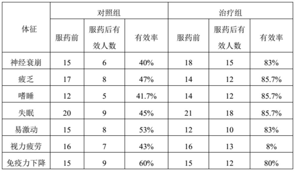 一种压片糖果及其制作方法与流程