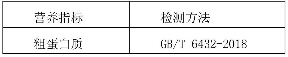 一种宠物雪花粮及其制备方法与流程