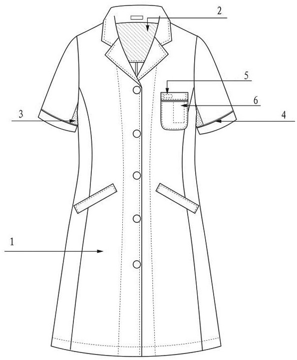 一种舒适透气的白大褂的制作方法