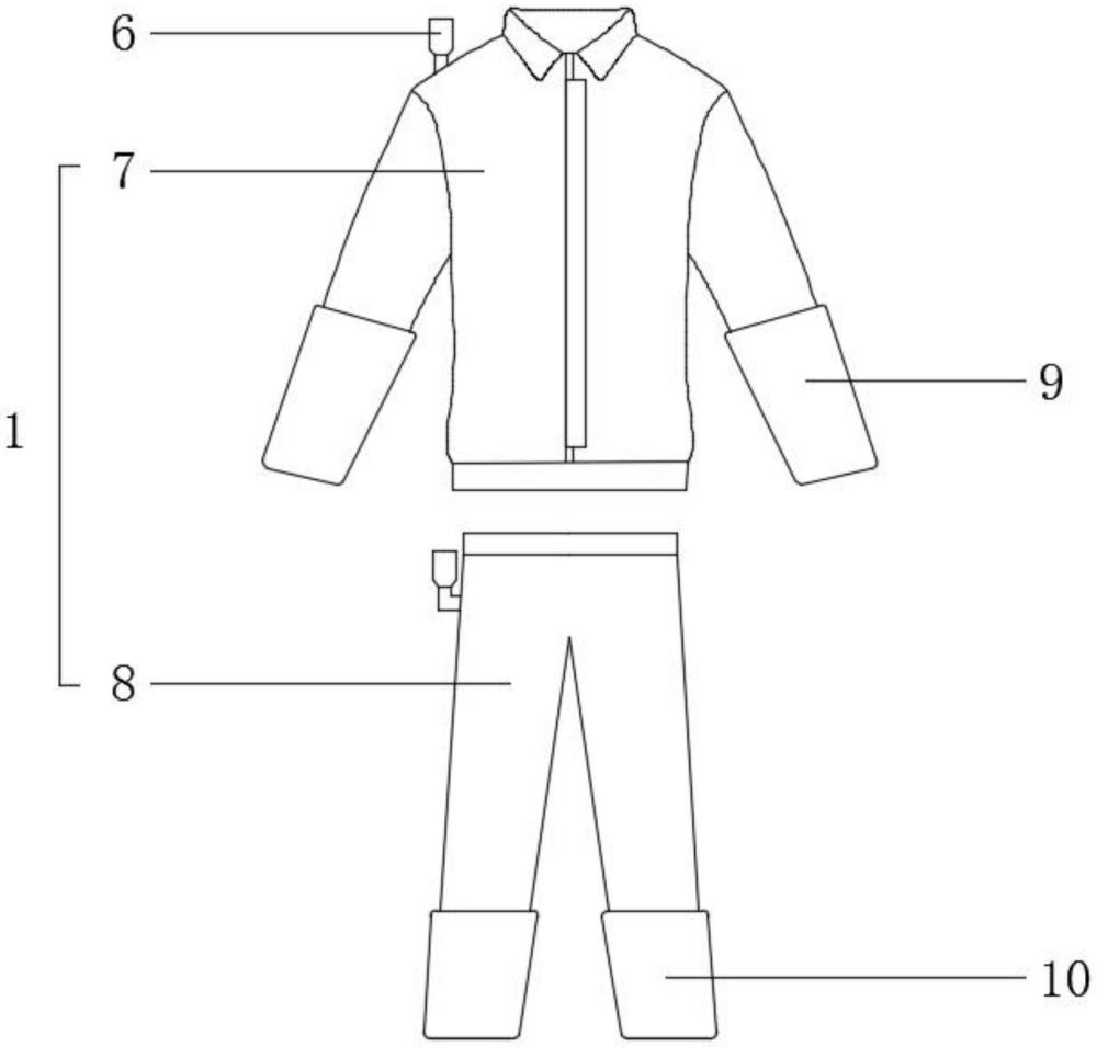 一种具有保护功能的抗菌防污工作服的制作方法