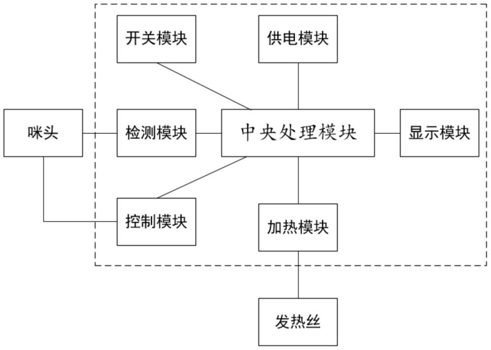 一种咪头控制电路和气溶胶产生装置的制作方法