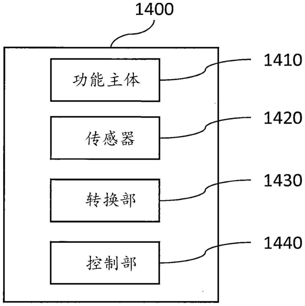 香味吸取器具或者气溶胶生成装置、其控制方法以及其程序与流程