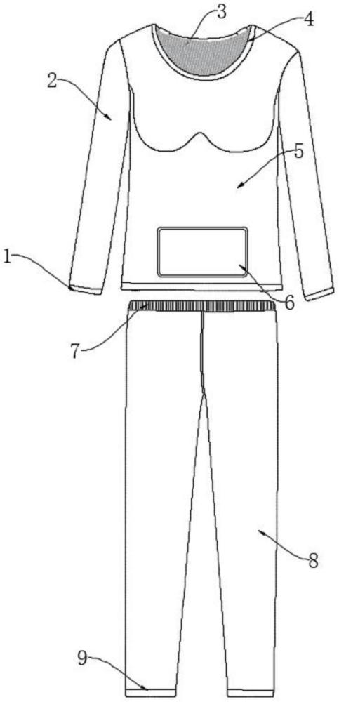 一种吸湿排汗保暖内衣的制作方法