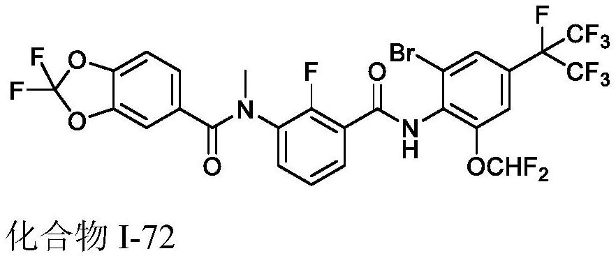 一种含氨基甲酸酯类杀虫剂的增效组合物及其应用的制作方法