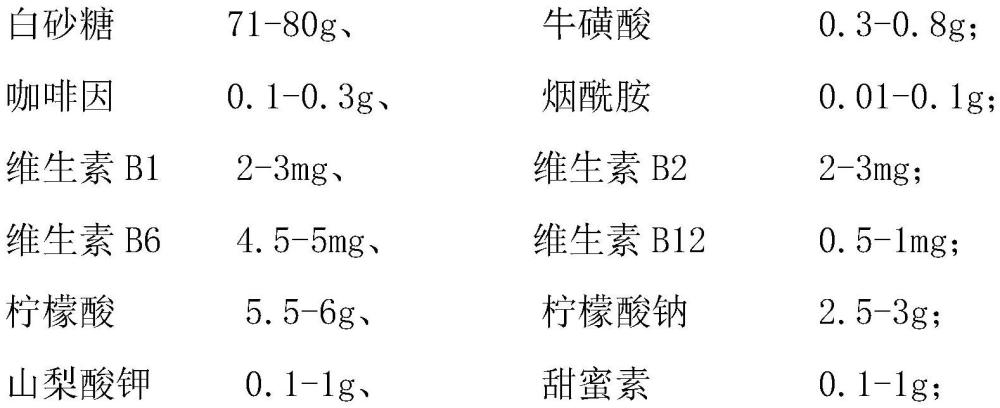 一种维生素能量饮料的制作方法