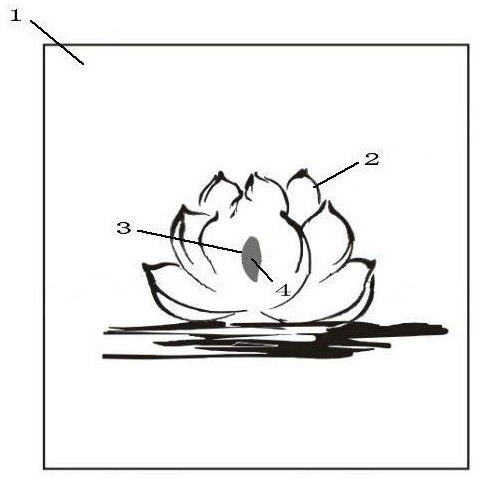 一种痔疮给药贴的制作方法