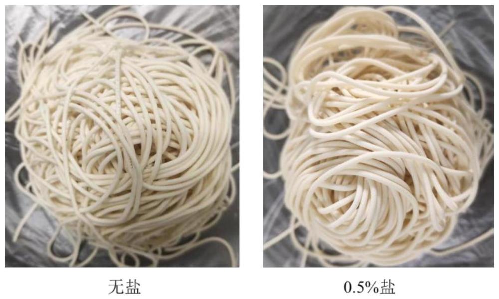 一种大球盖菇酶解粉挤压面条及其制备方法