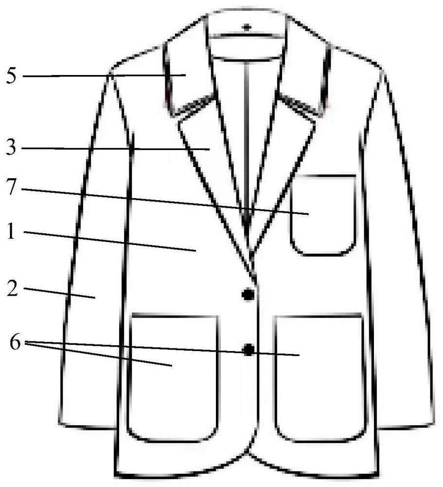 一款无缝防水压胶的女式西服的制作方法