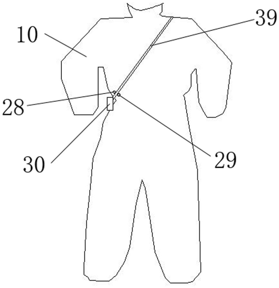 高温工作服的制作方法