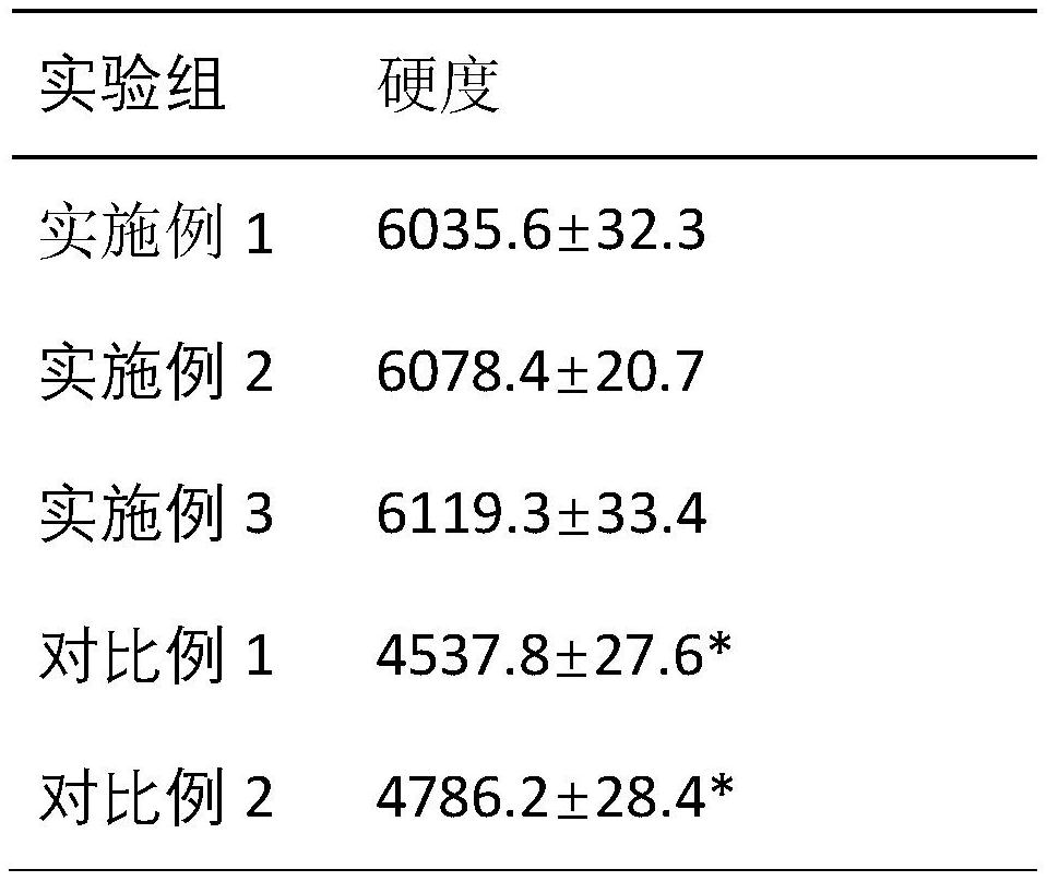 一种麻花及其制备方法与流程