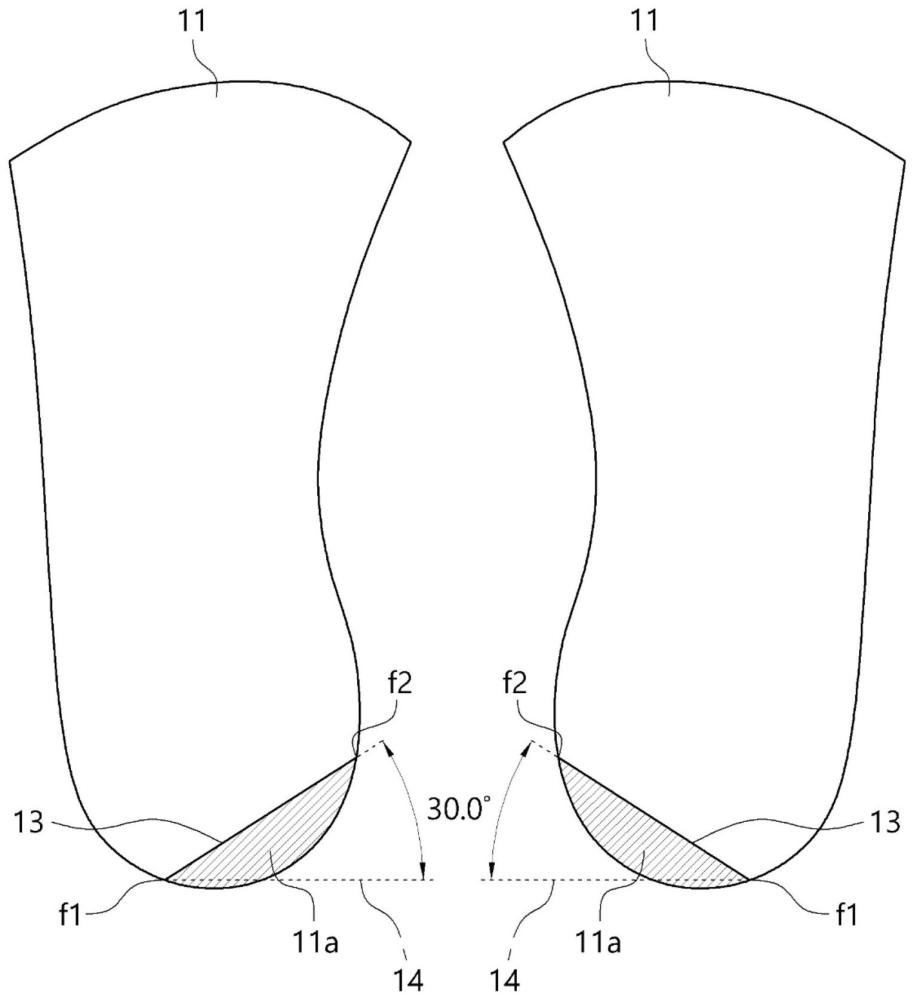 用于身体矫正的鞋垫的制作方法