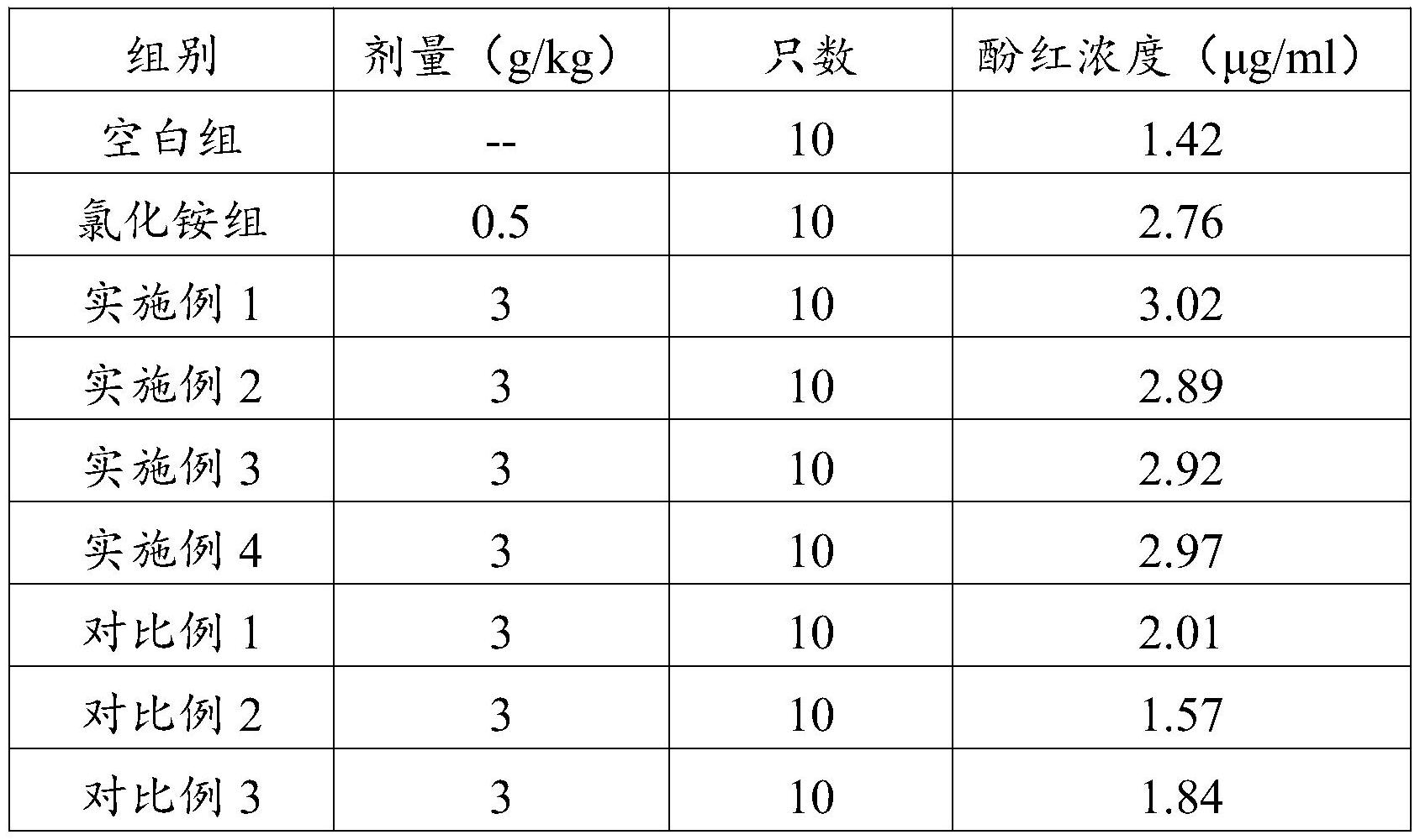 一种清肺护肺的营养品的制作方法