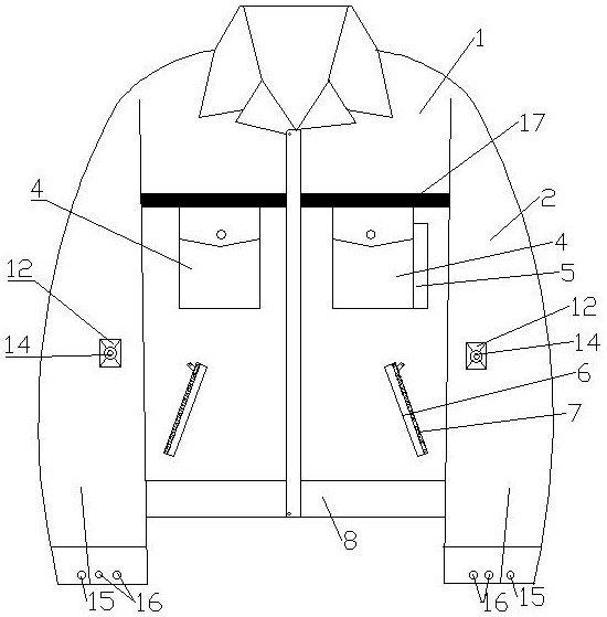 一种多功能工作服的制作方法