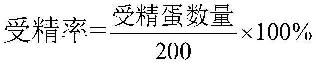 一种提高种蛋受精率和蛋壳厚度的配合饲料及其制备方法与流程