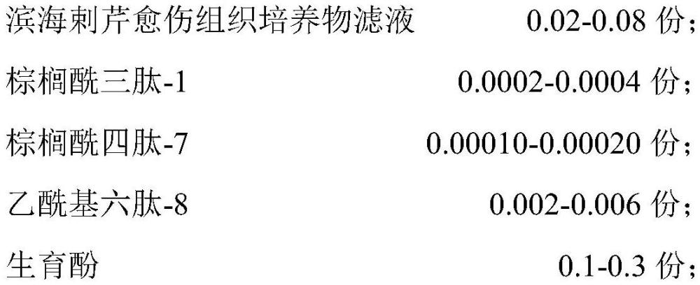 一种含滨海剌芹组织培养物的祛纹抗皱组合物的制作方法