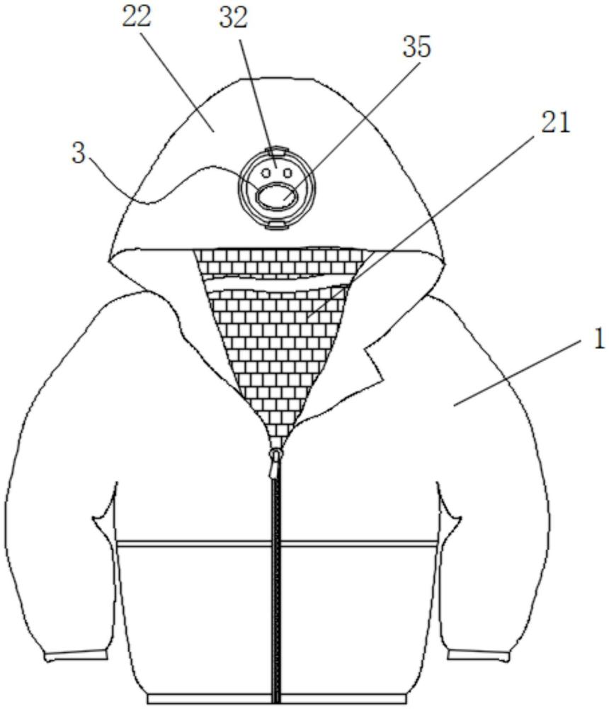 一种亲肤透气可防蚊虫的服装的制作方法