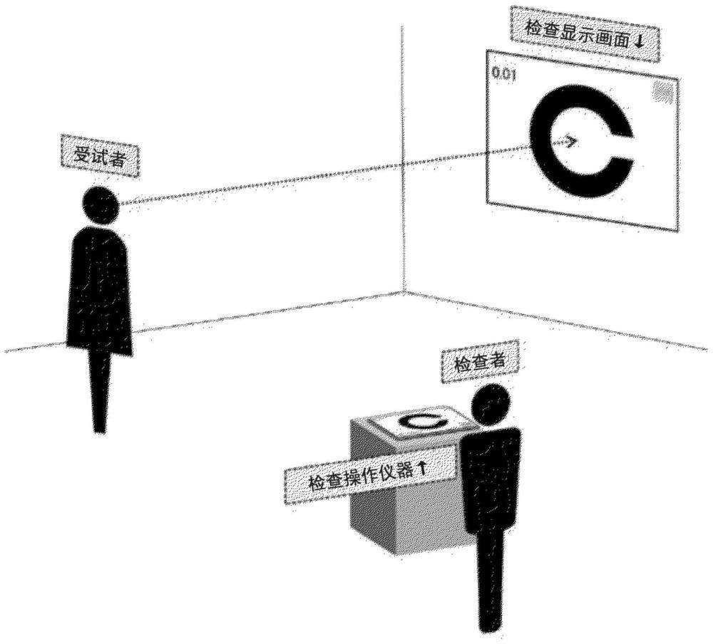 视力检查装置的制作方法