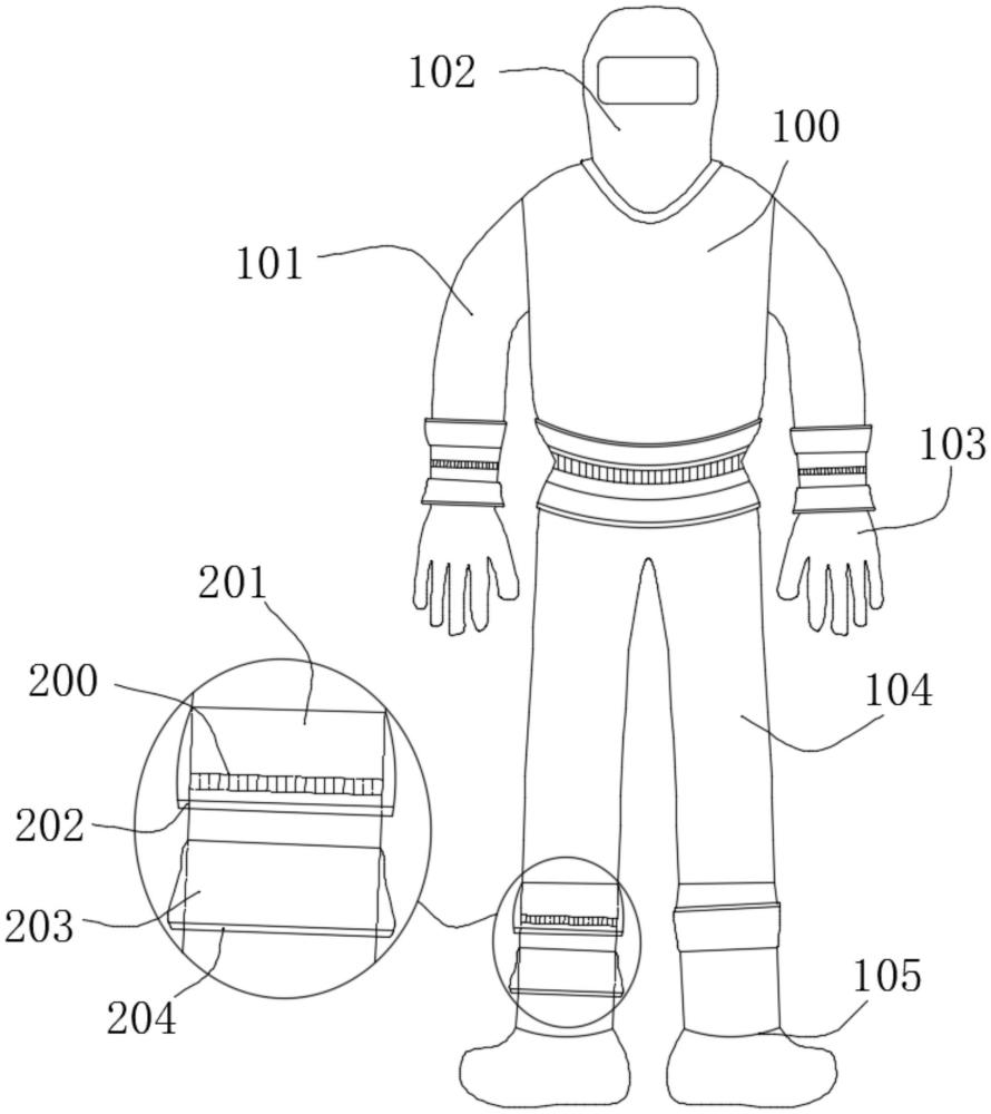 一种抗静电防护服的制作方法