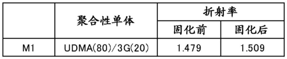 牙科切削加工用混合树脂系坯料、及牙冠的制作方法与流程