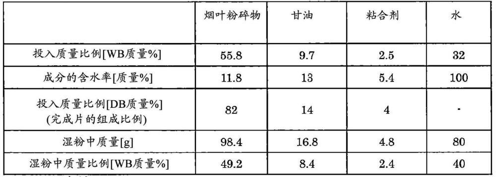 非燃烧加热型香味抽吸器用烟草片、非燃烧加热型香味抽吸器、以及非燃烧加热型香味抽吸系统的制作方法