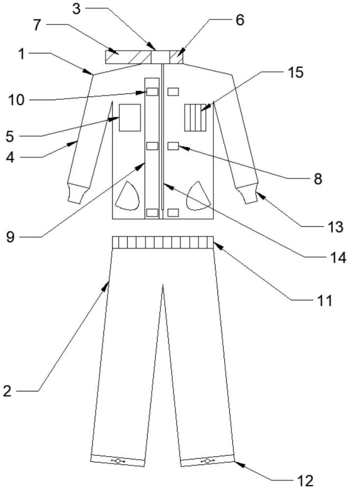 一种便于穿脱的海上医院工作服的制作方法