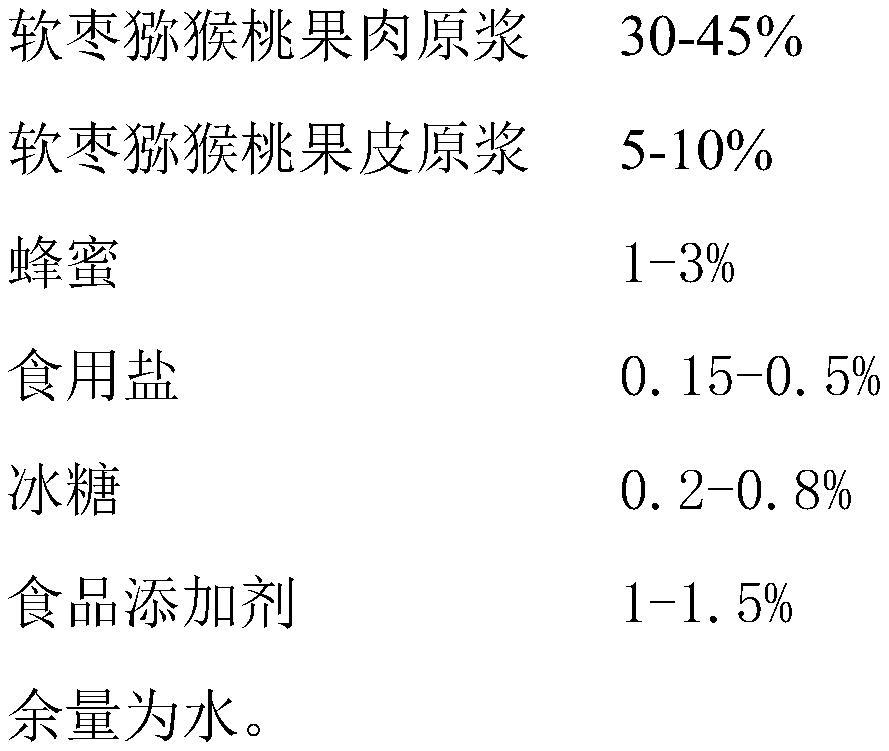 一种软枣猕猴桃果汁饮料的制作方法