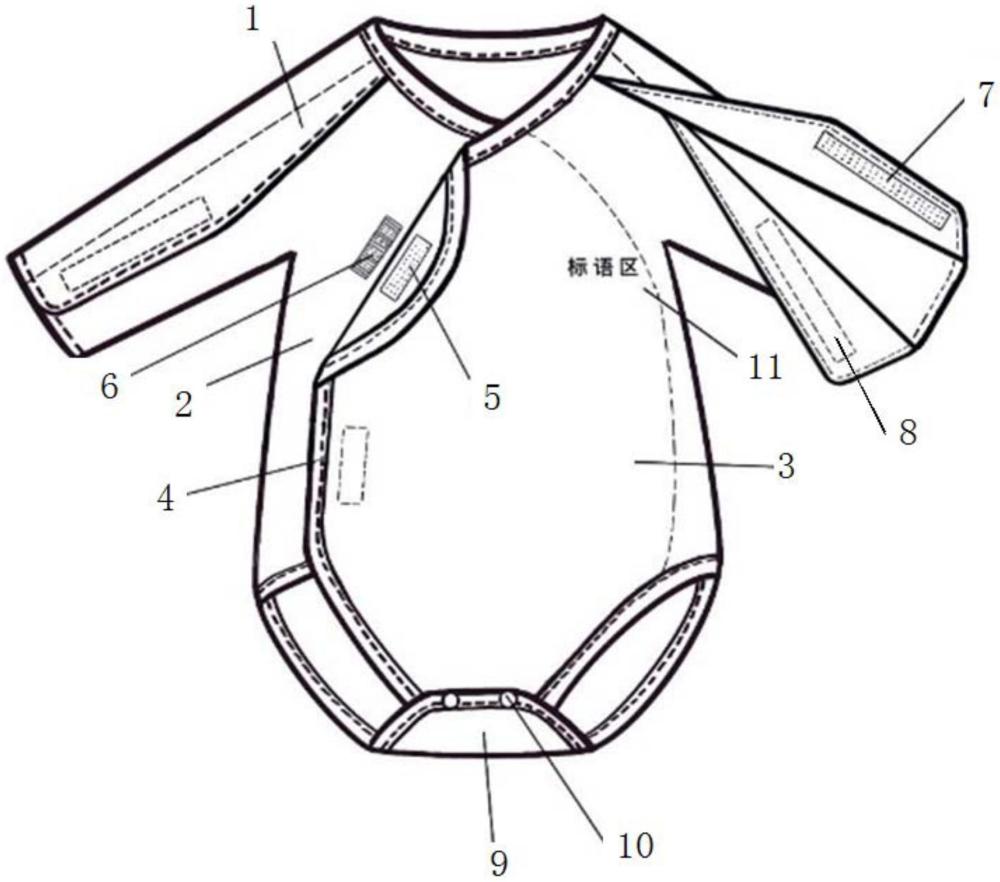 一种适用于治疗需求的可翻开式婴儿服装