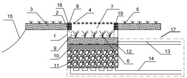 一种雨洪水生物滞留池-渗渠回灌结构