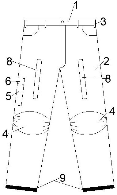 一种具有警示效果的防磨工作裤的制作方法