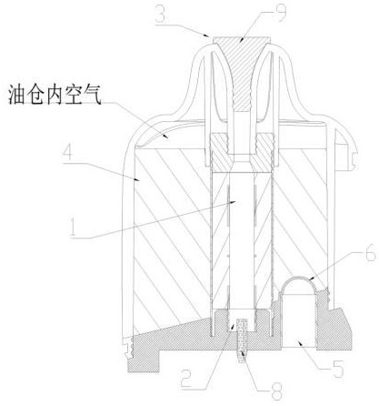 一种防漏油雾化装置和电子烟的制作方法