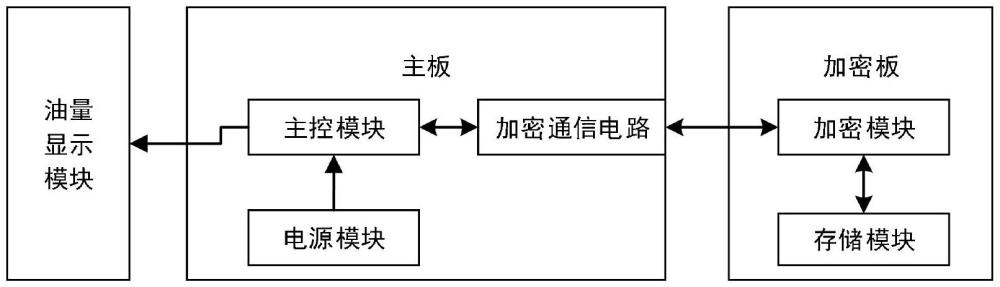 一种能够识别烟弹真伪的可换弹电子烟的制作方法