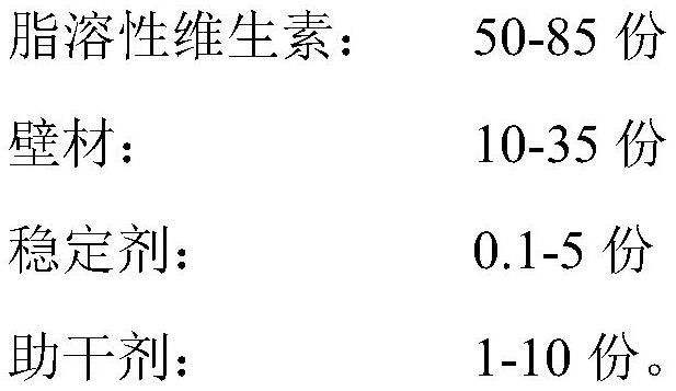 一种包埋高载量脂溶性维生素微粒、其制备方法及应用与流程